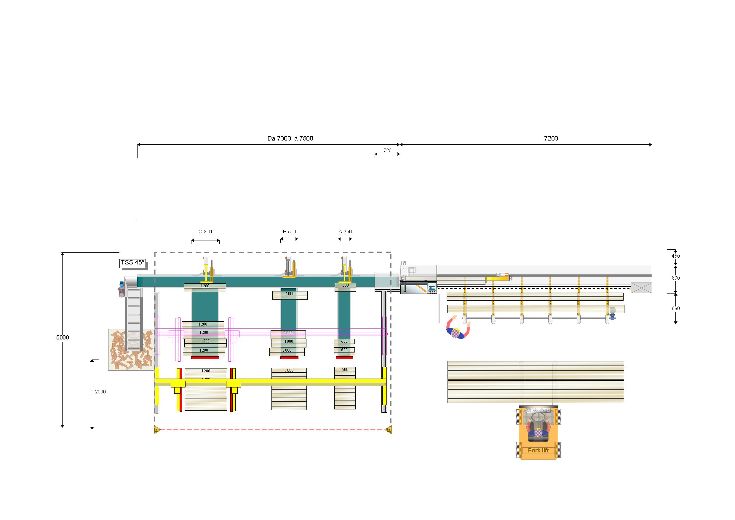 cursal-layout-trsi7000ap-acn3p