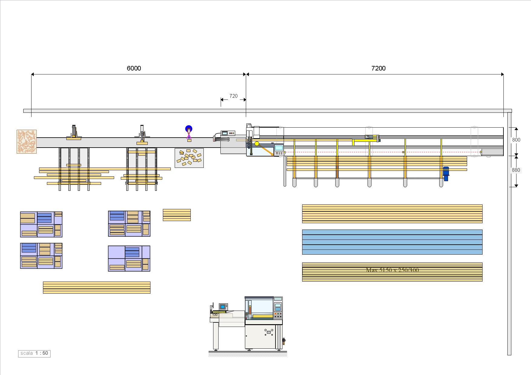 cursal-layout-trsi7000ol