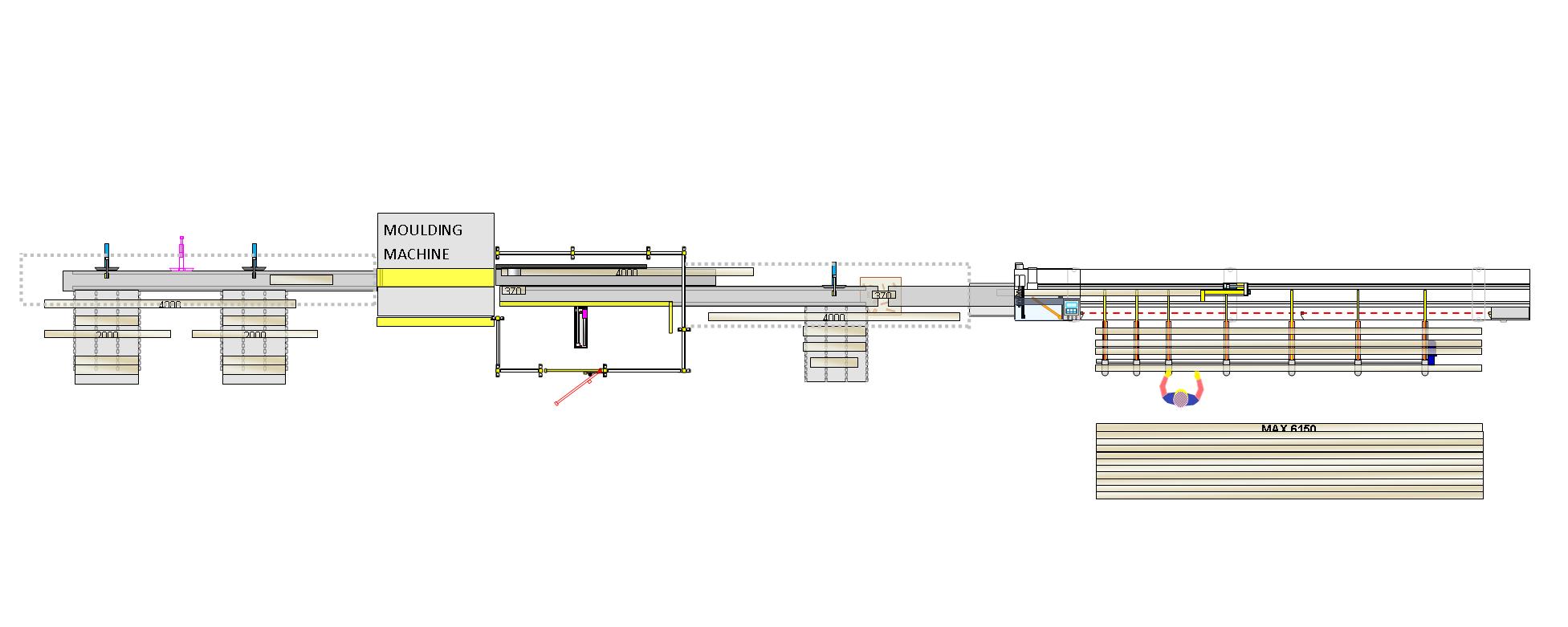 TRSI - Concept 05