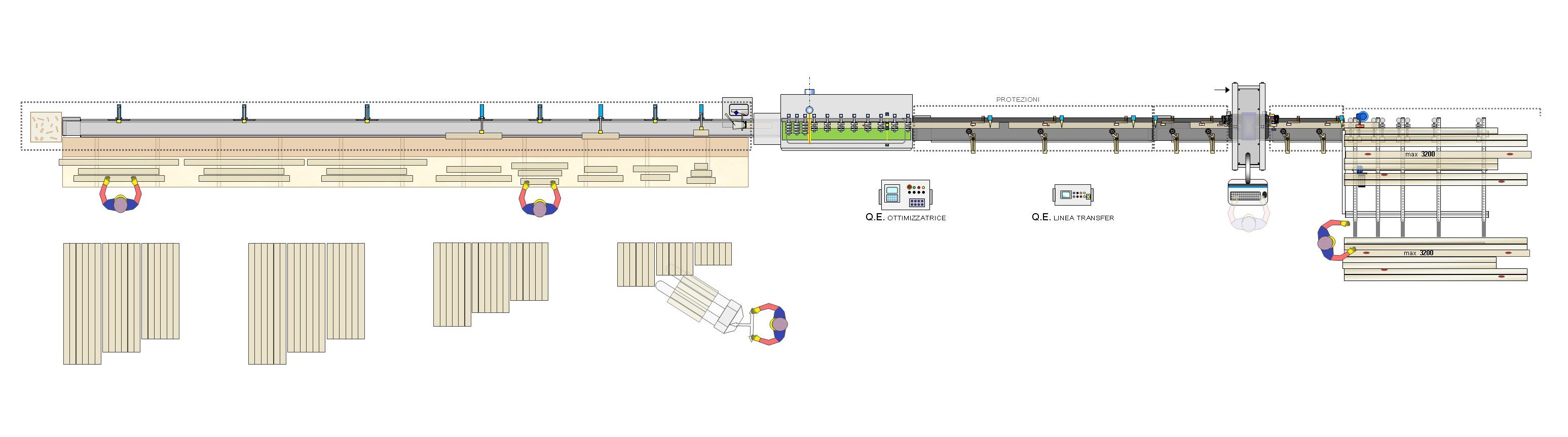 TRV 2700 + CROSS SCAN - Concept 05