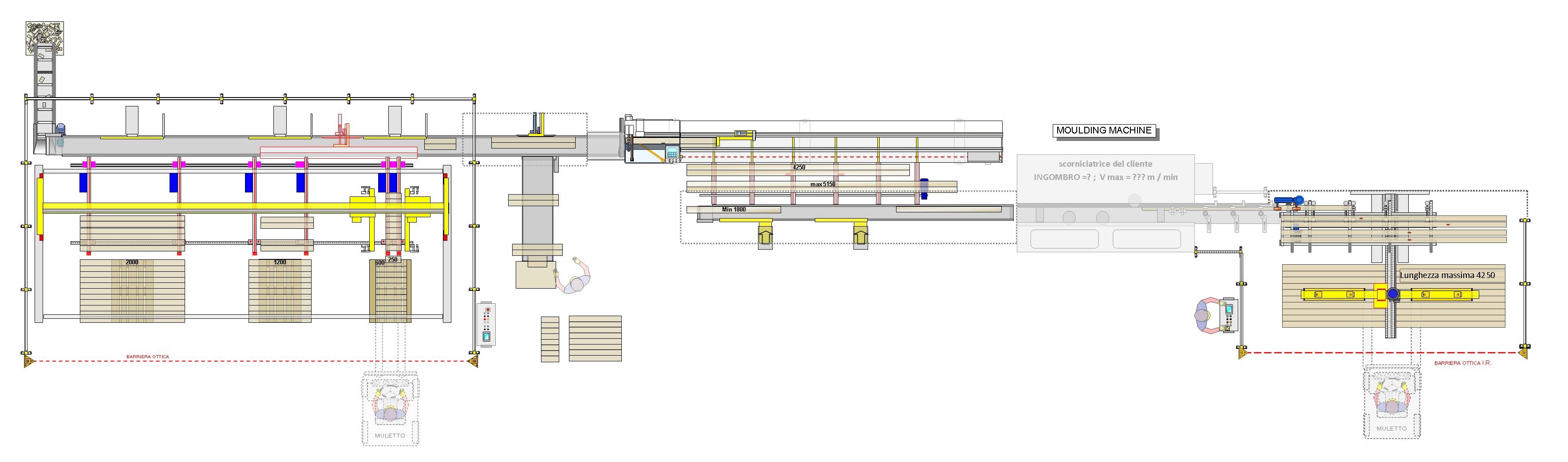 TRSI 600 - Concept 04